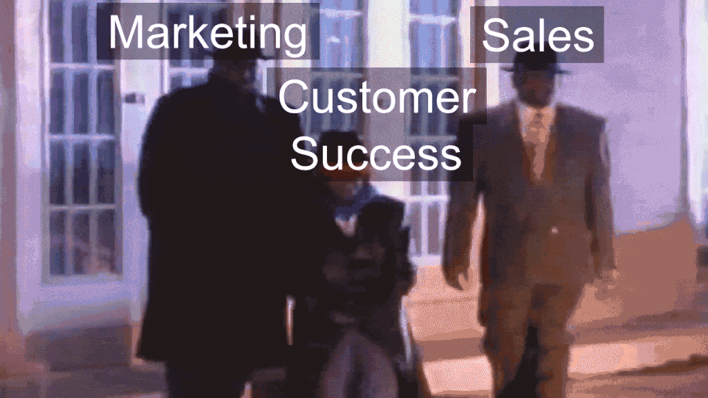 Boost Responses with Automated Rewards